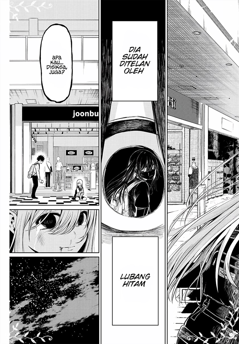 Chapter .1 - halaman 38