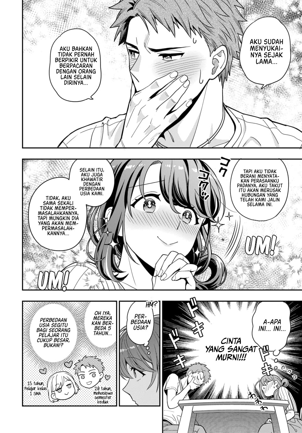 Chapter 1.4 - halaman 7