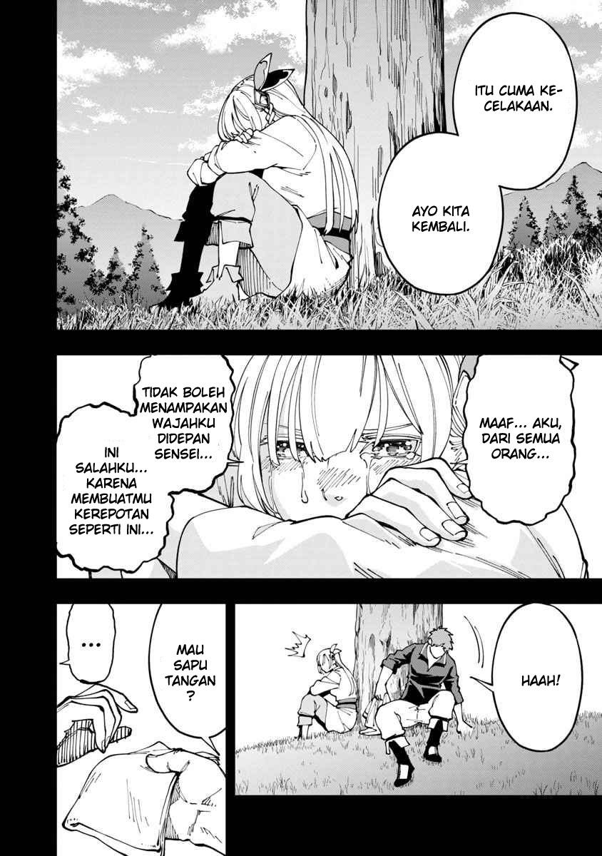 Chapter 4 - halaman 28