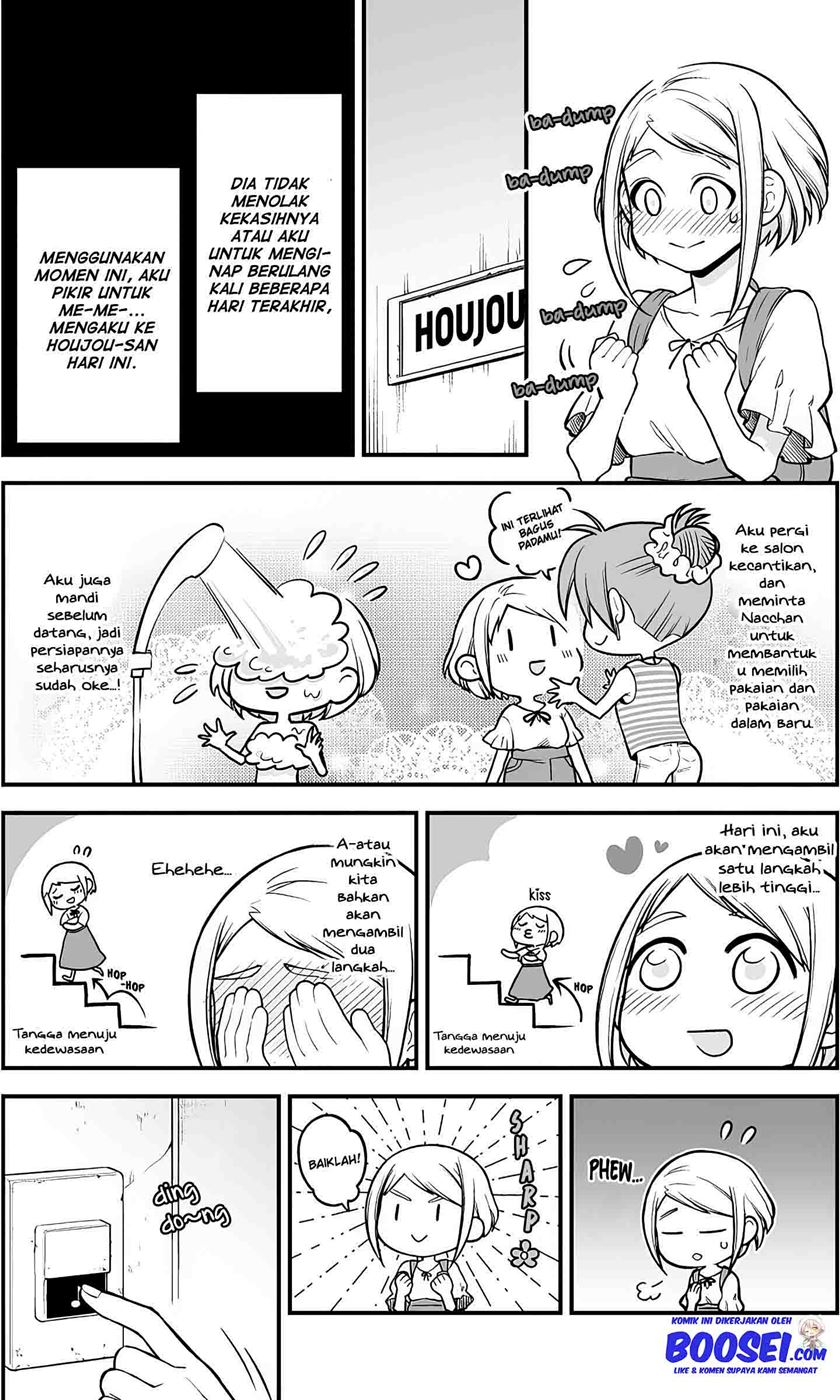 Chapter 6 - halaman 8