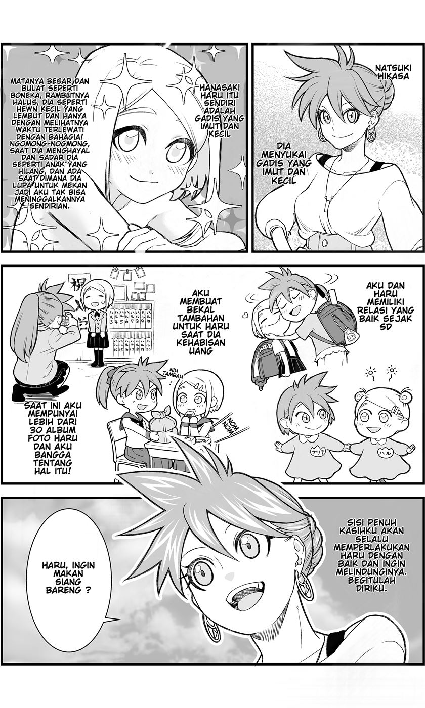 Chapter 4 - halaman 6