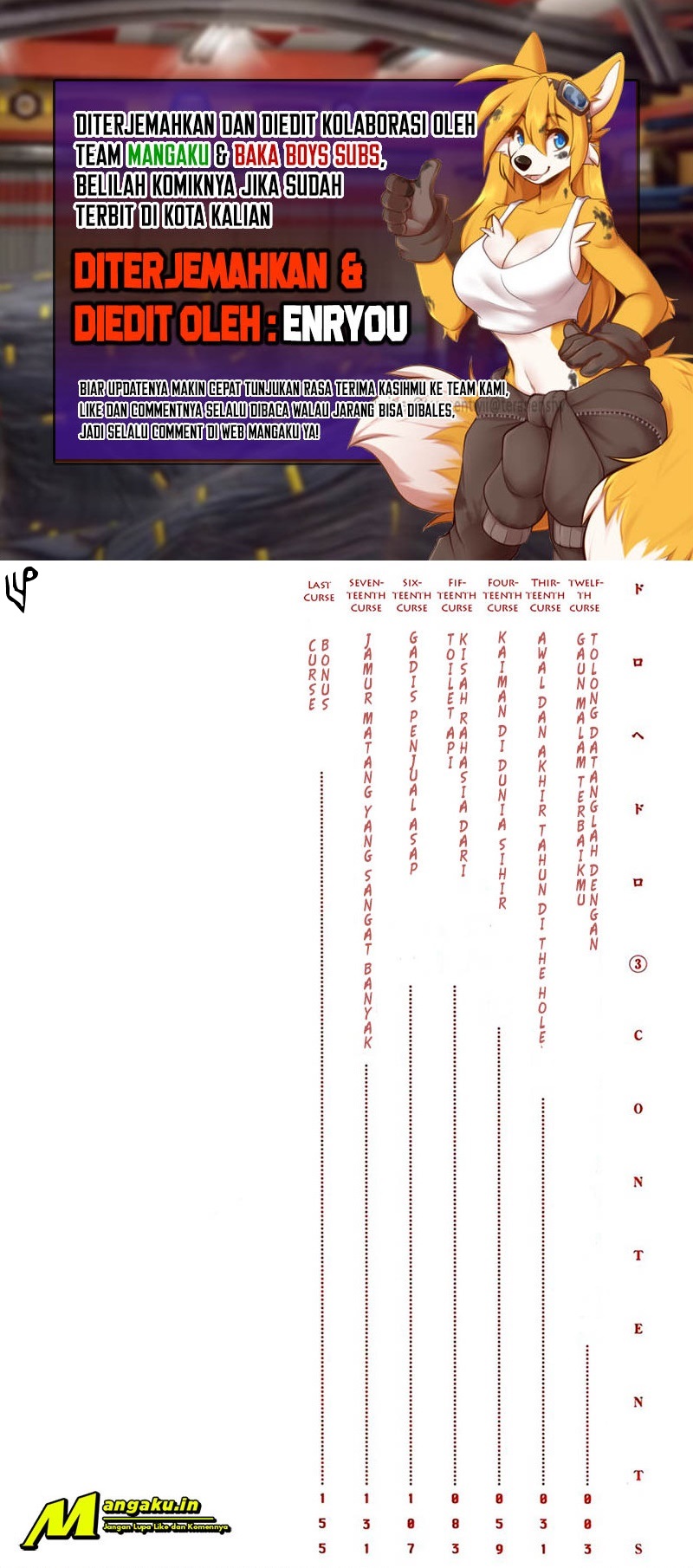 Chapter 12 - halaman 2
