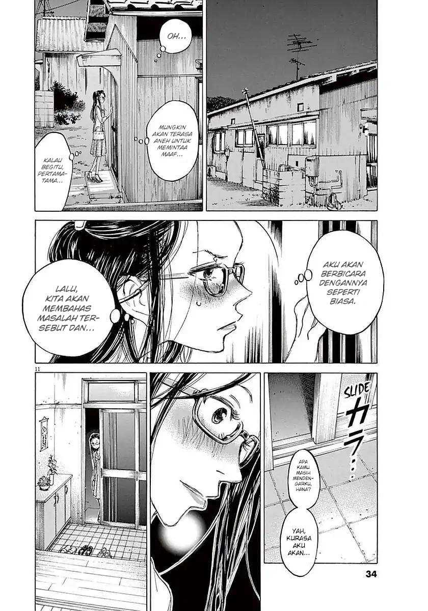 Chapter 20 - halaman 13