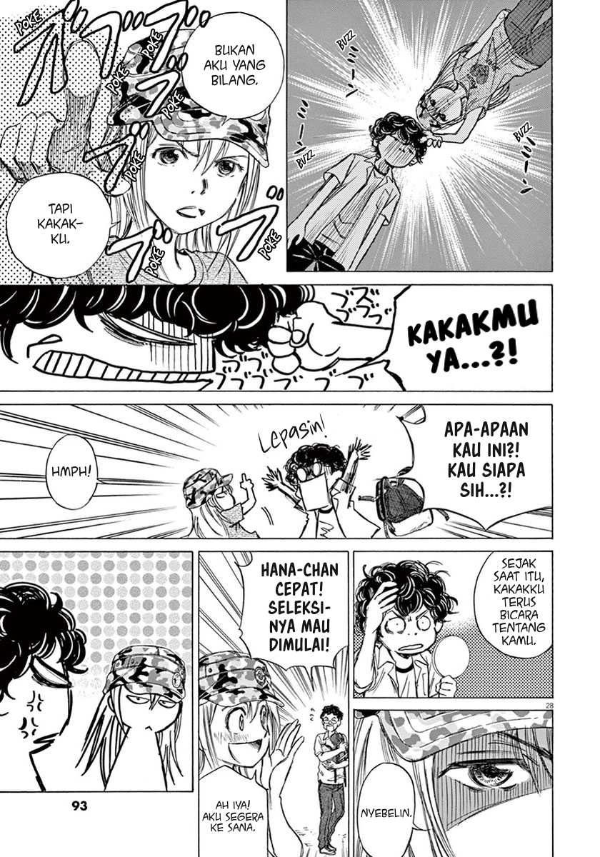 Chapter 2 - halaman 28