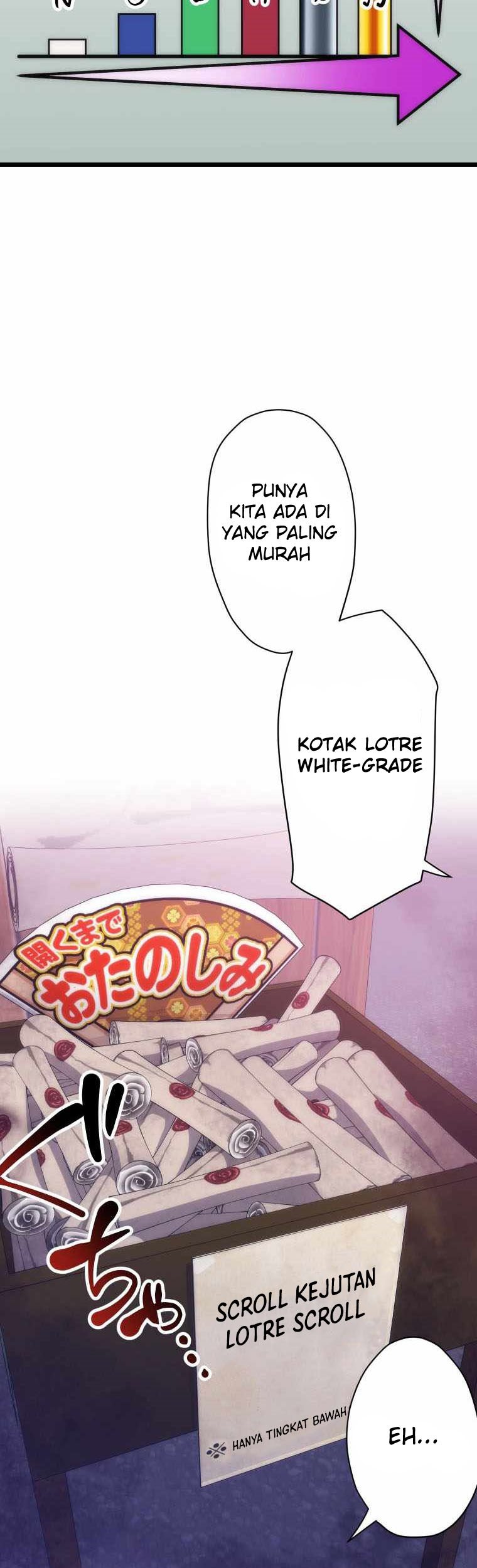 Chapter 11 - halaman 47