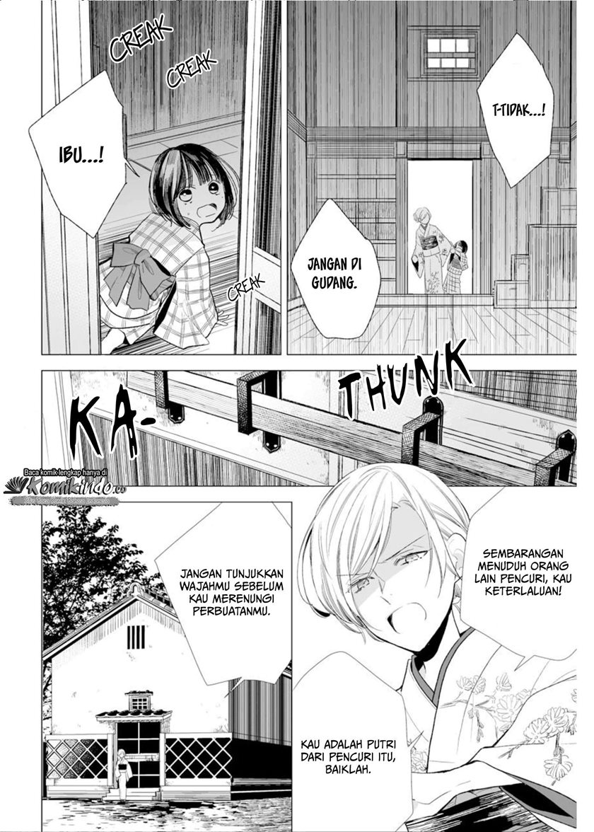 Chapter 2 - halaman 8