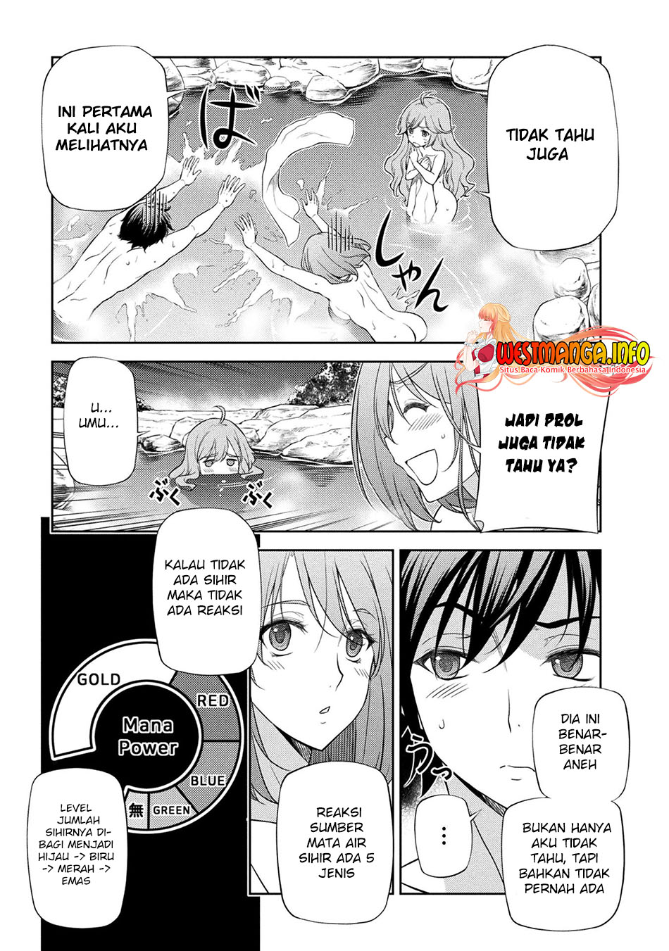 Chapter 15 - halaman 7