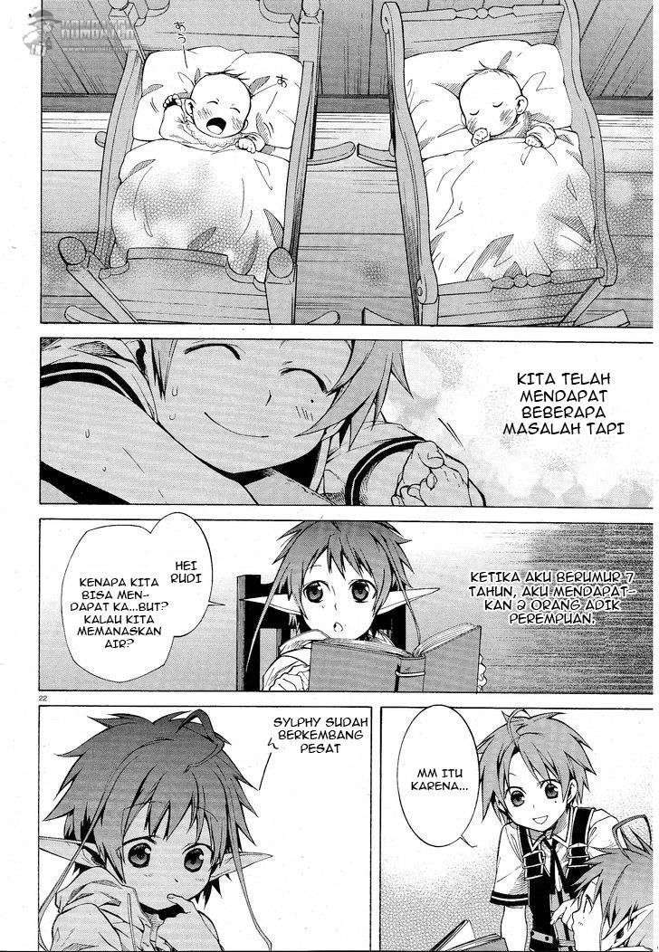 Chapter 5 - halaman 24