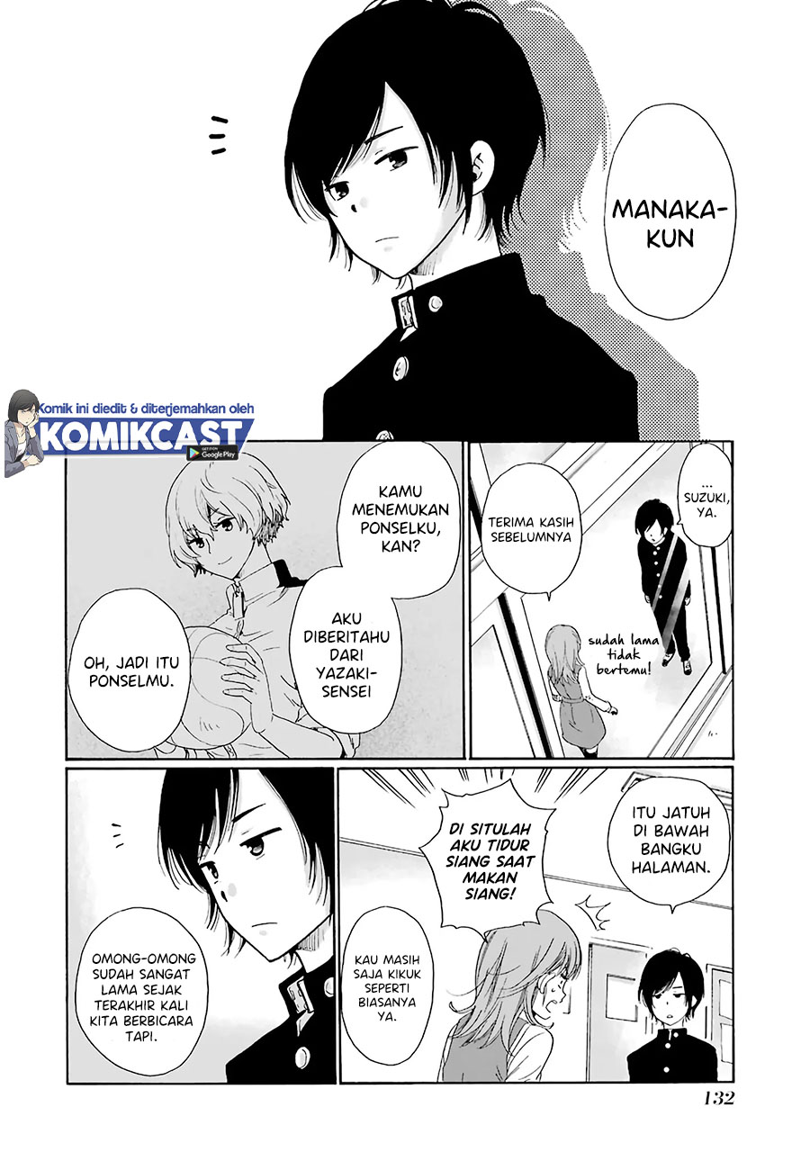 Chapter 4 - halaman 26