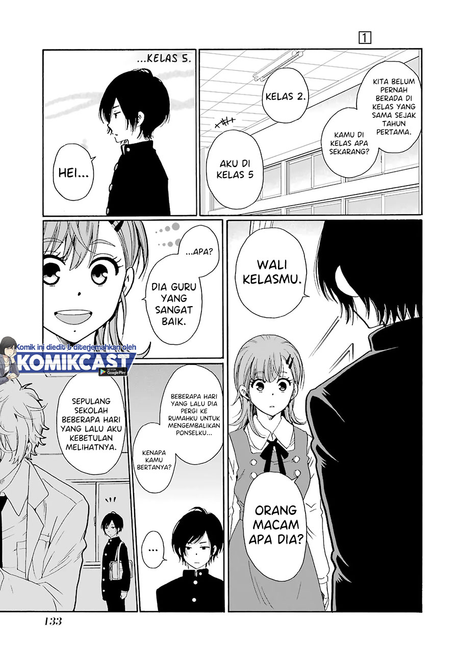 Chapter 4 - halaman 27