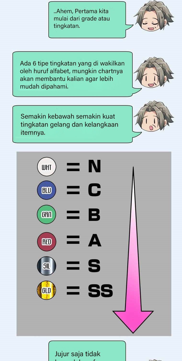 Chapter 14 - halaman 94