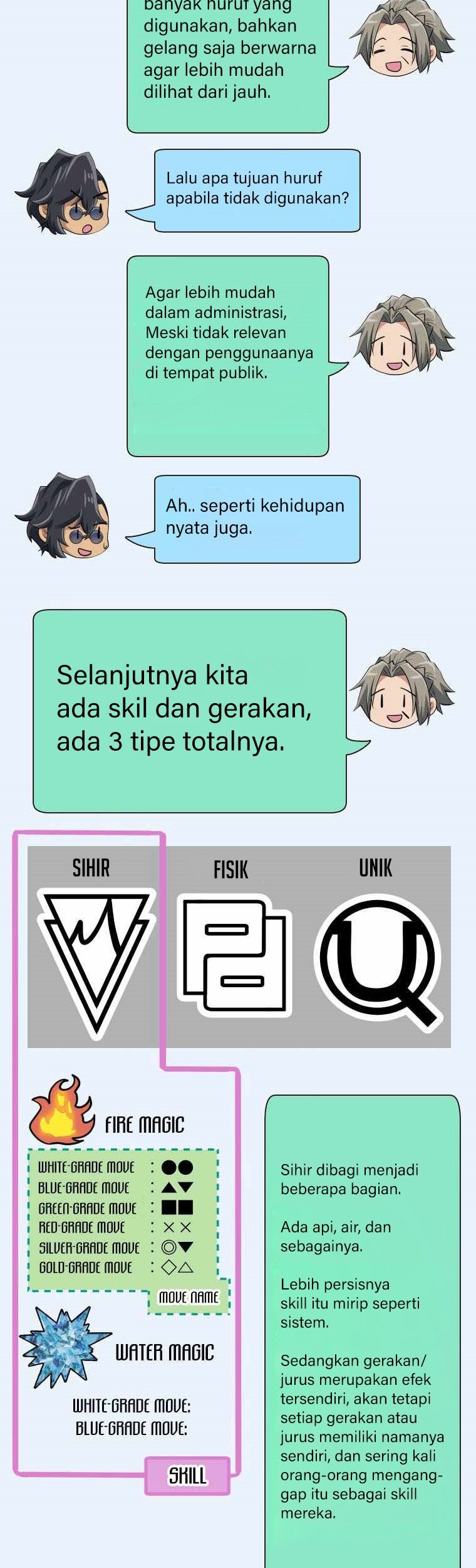 Chapter 14 - halaman 95