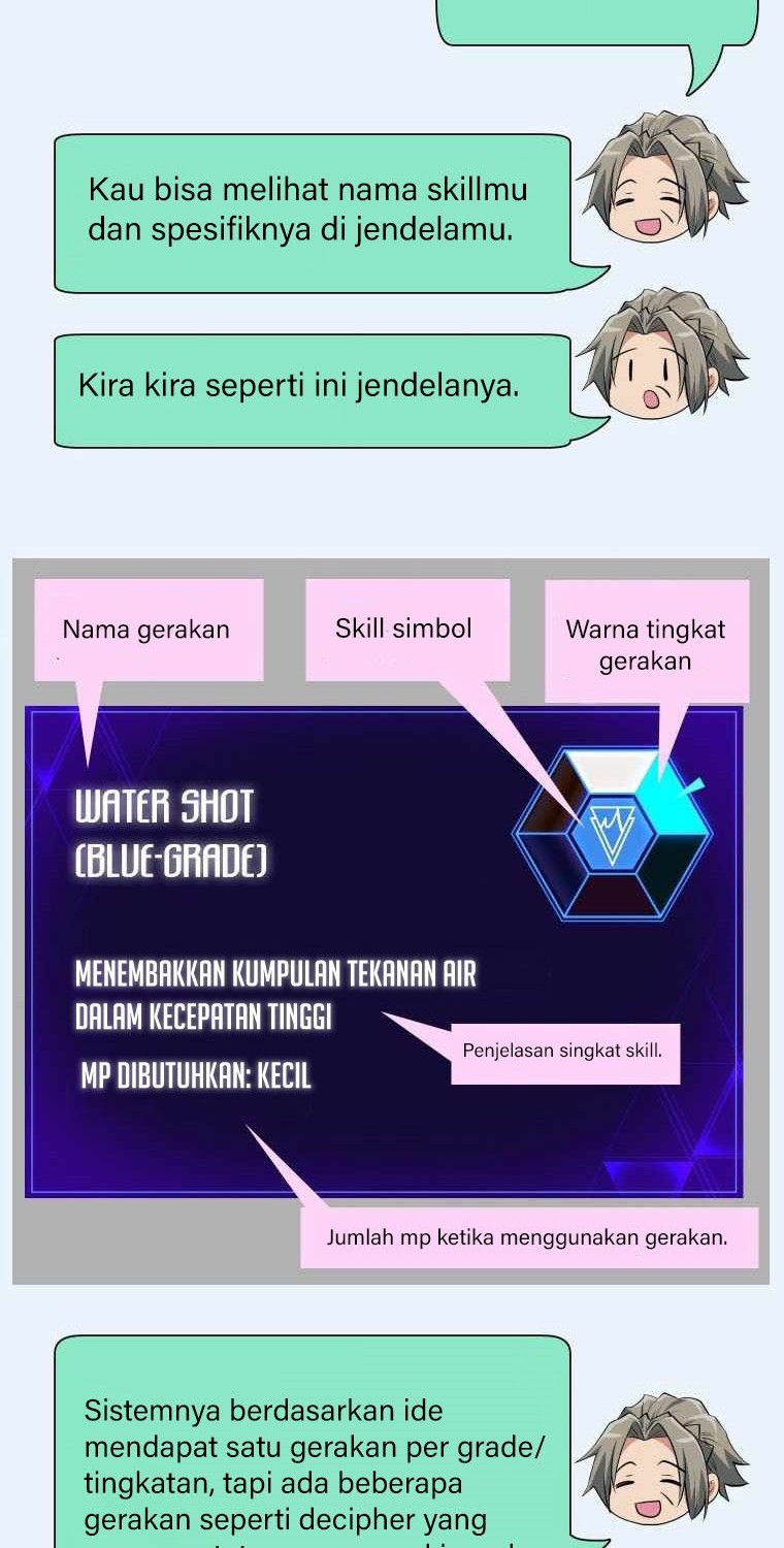 Chapter 14 - halaman 96