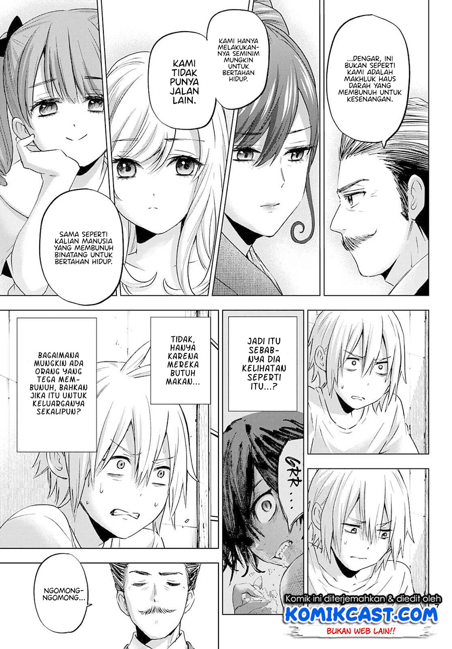 Chapter 2 - halaman 7