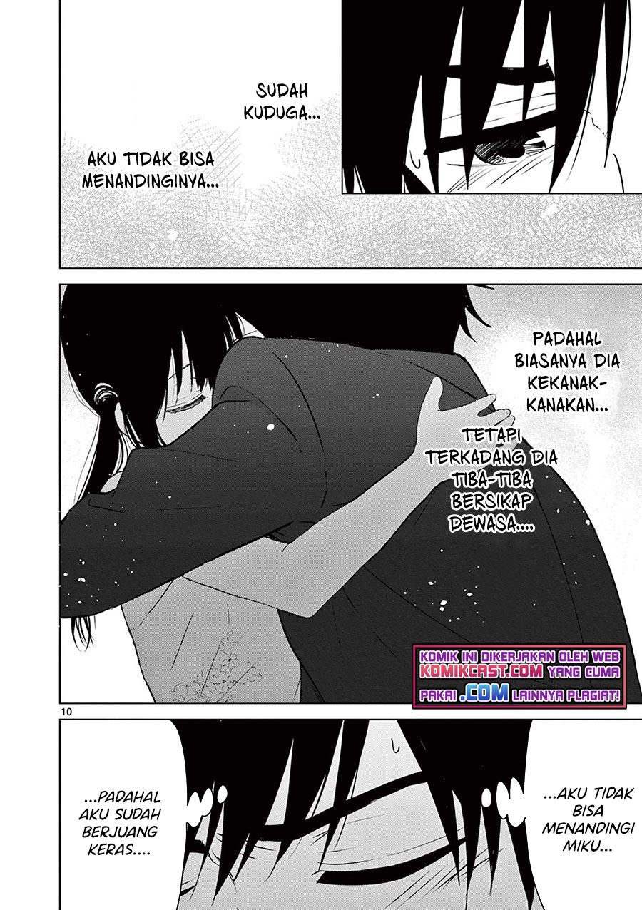 Chapter 7 - halaman 11