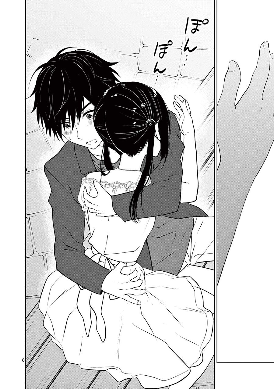 Chapter 7 - halaman 9
