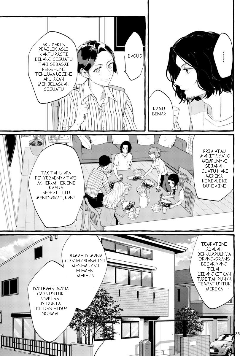 Chapter 1 - halaman 35