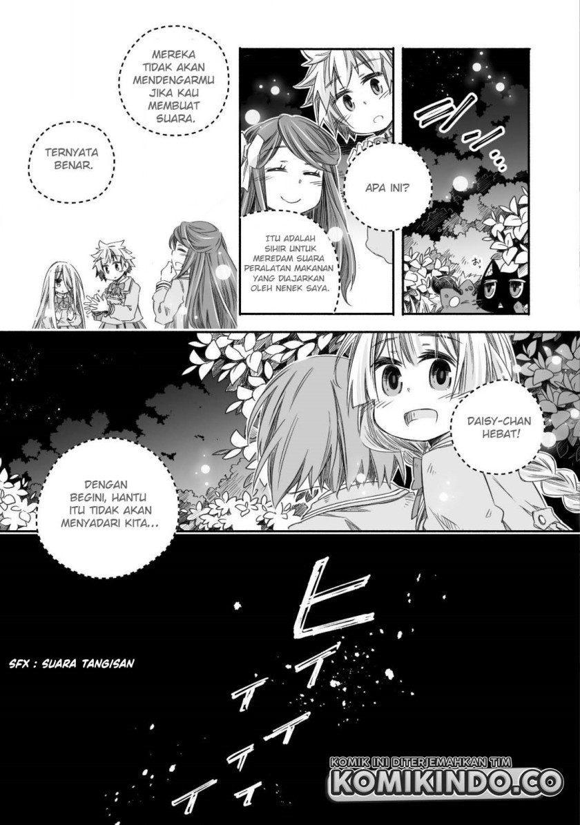 Chapter 16 - halaman 17