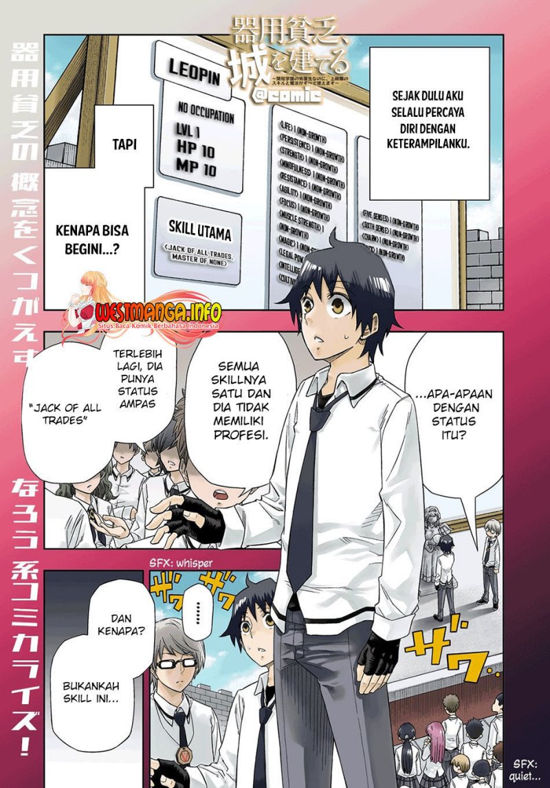 Chapter 1 - halaman 3