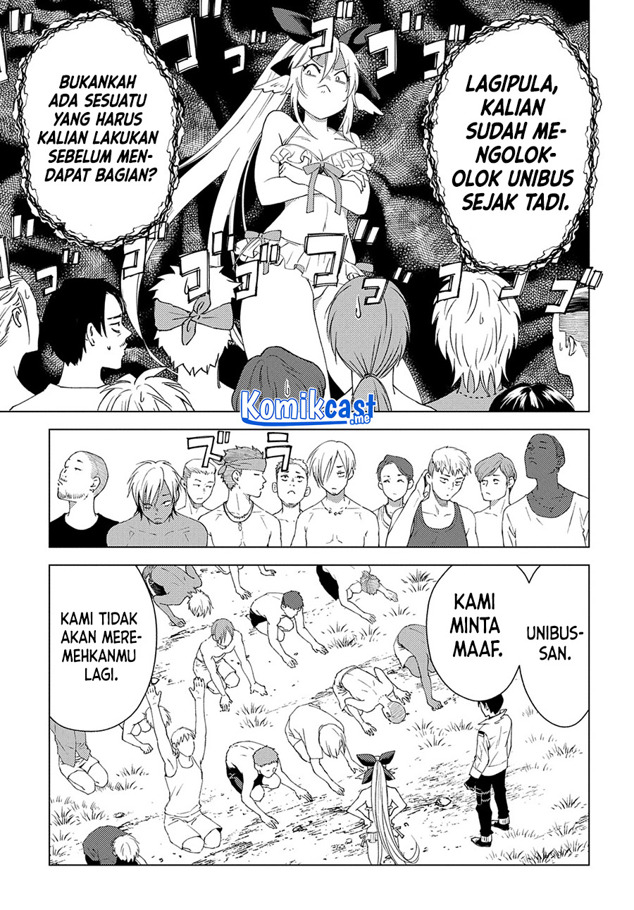 Chapter 4 - halaman 29