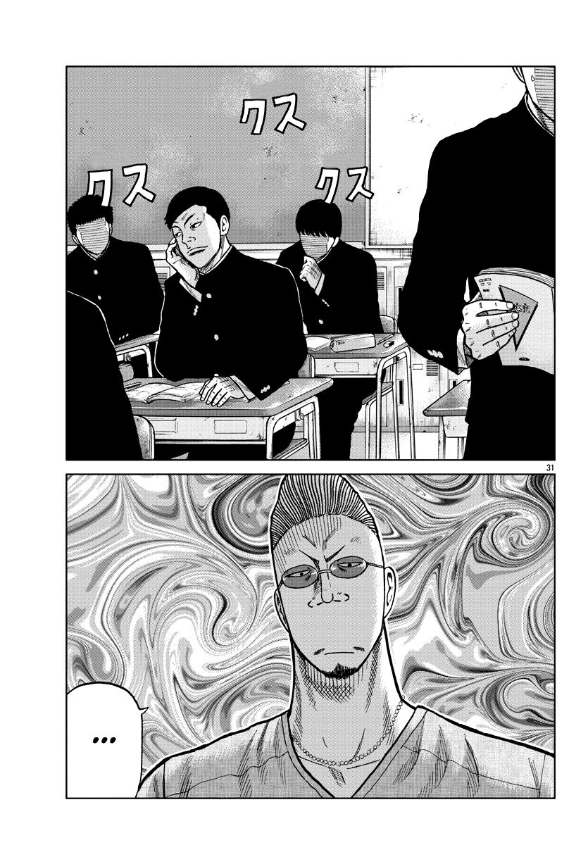 Chapter 9 - halaman 31