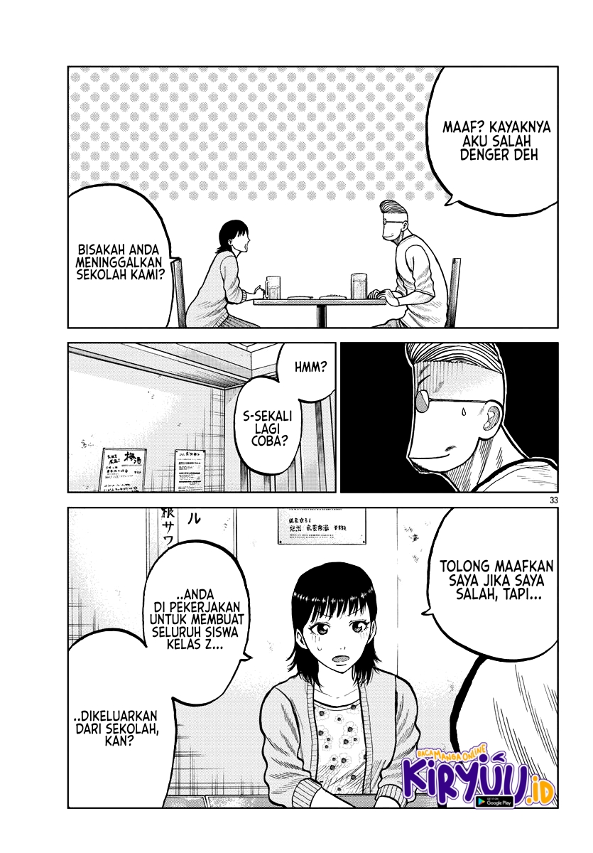Chapter 4 - halaman 36