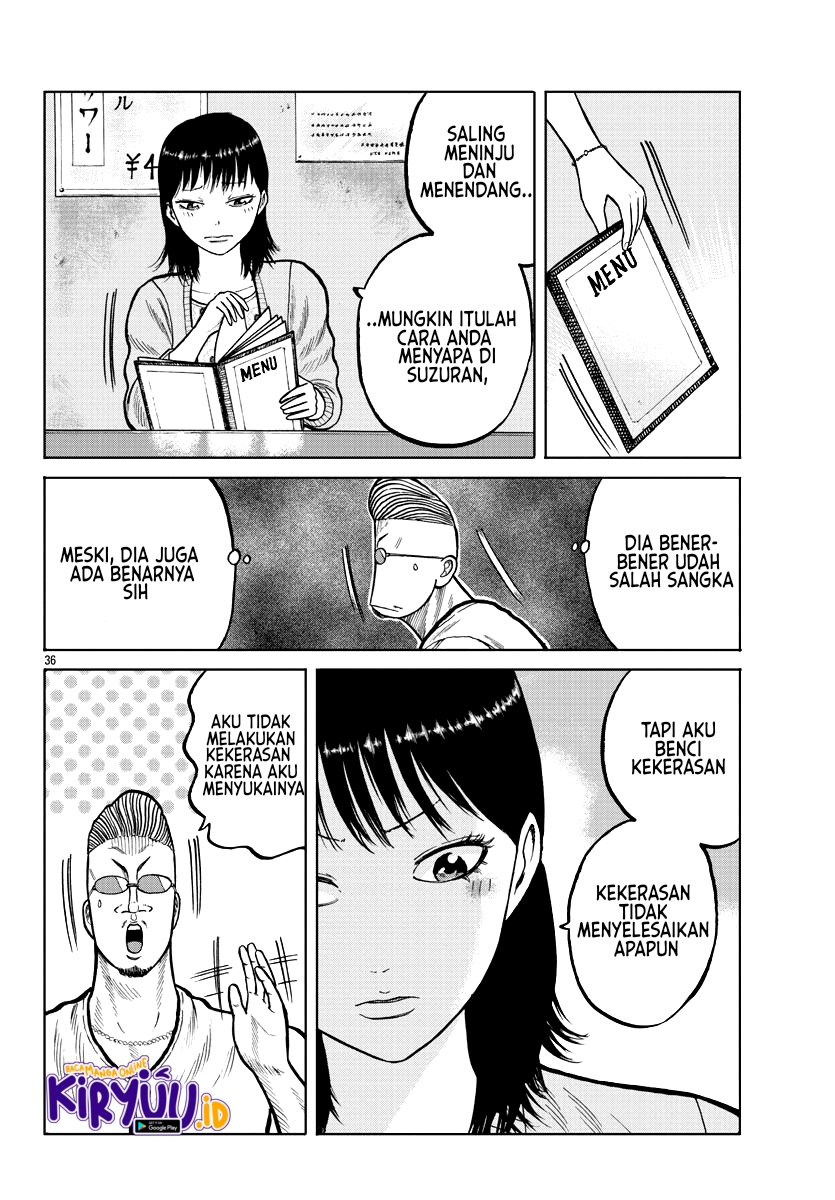 Chapter 4 - halaman 39