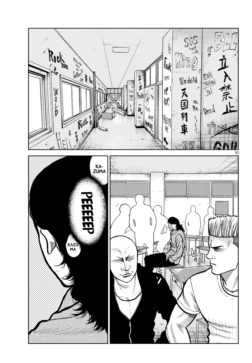 Chapter 2 - halaman 48