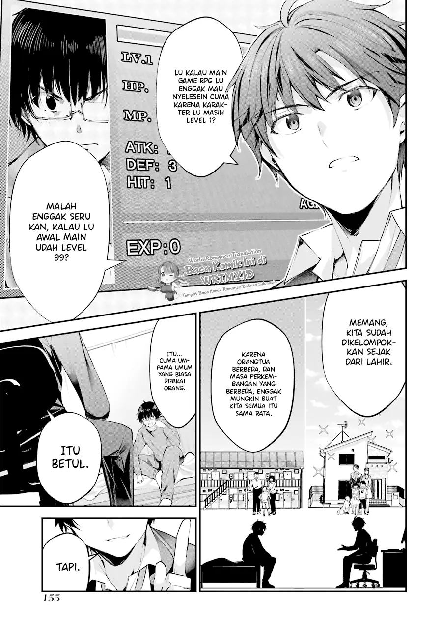 Chapter 4 - halaman 15