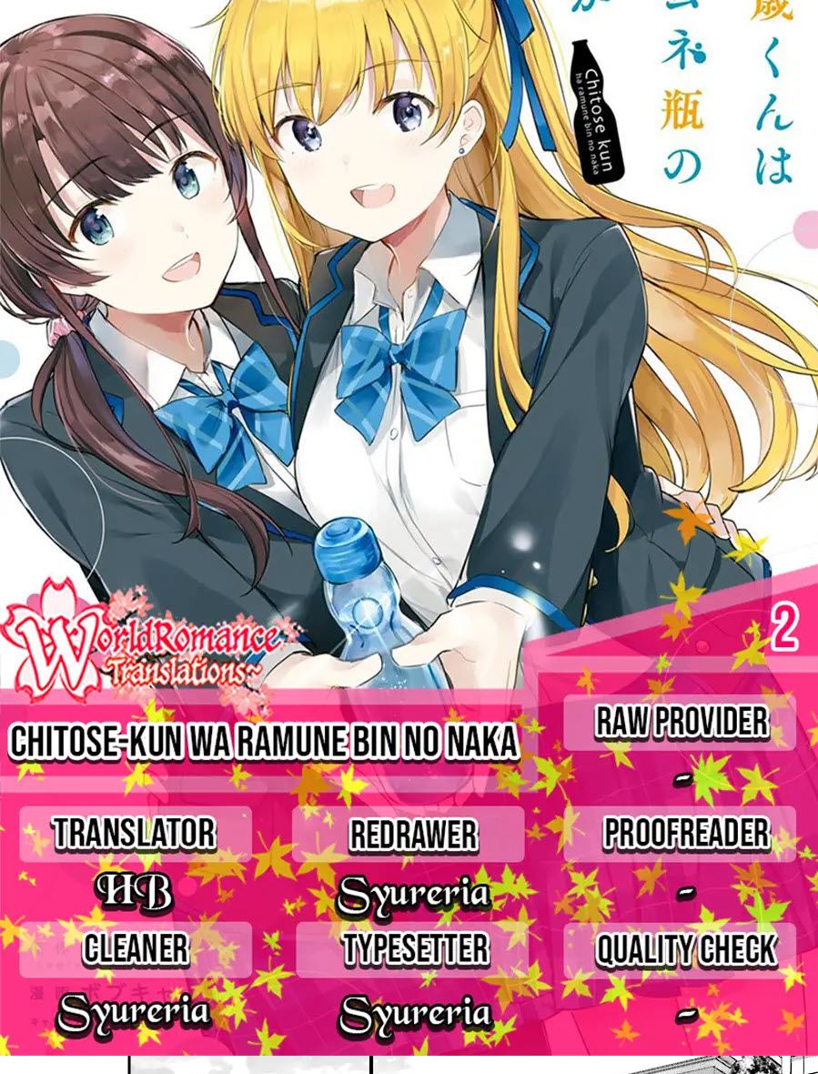Chapter 2 - halaman 2