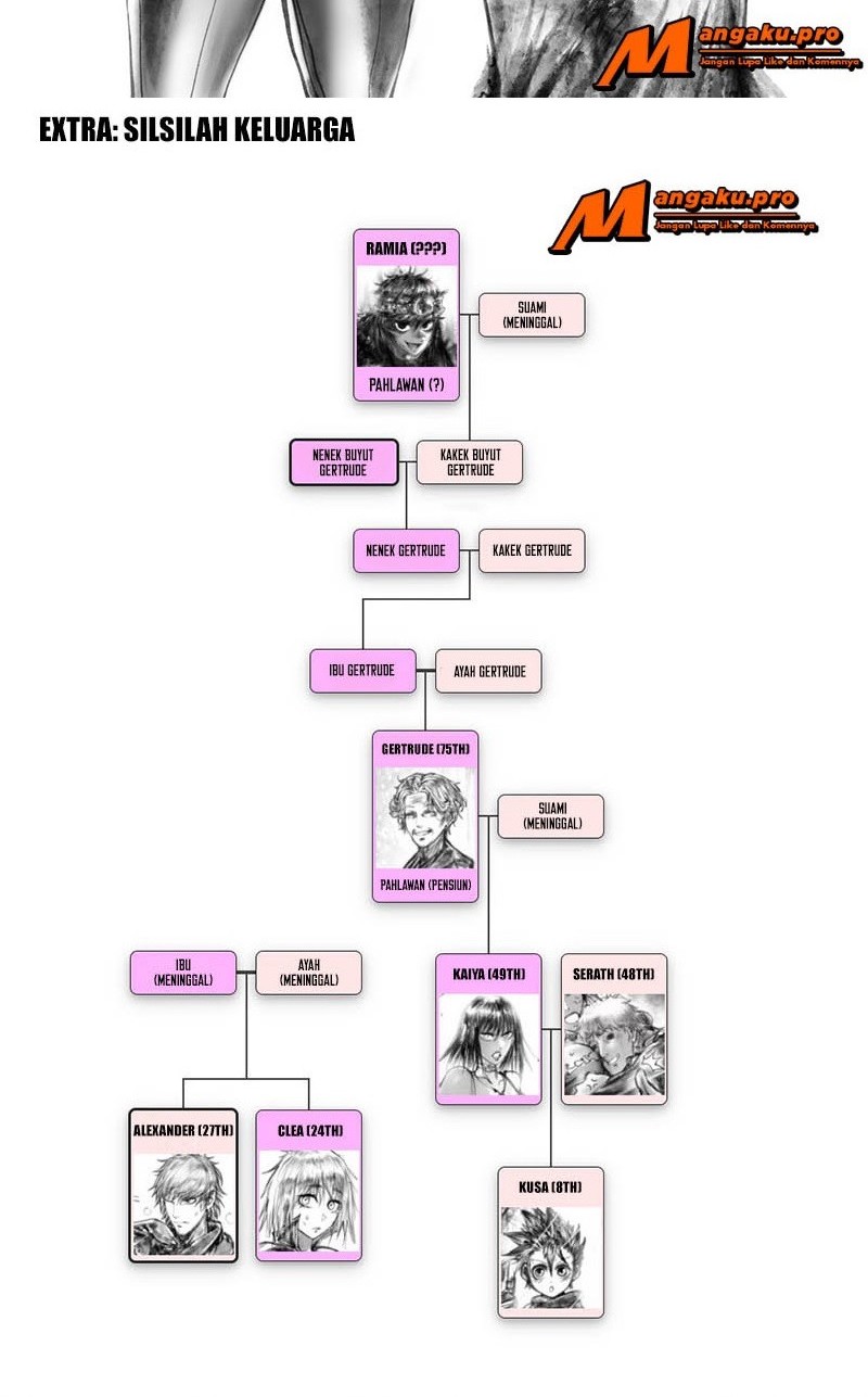 Chapter 3.1 - halaman 12
