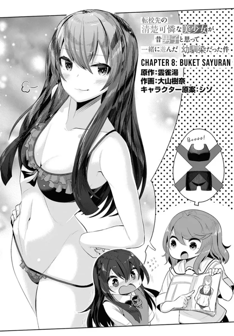 Chapter 8 - halaman 4