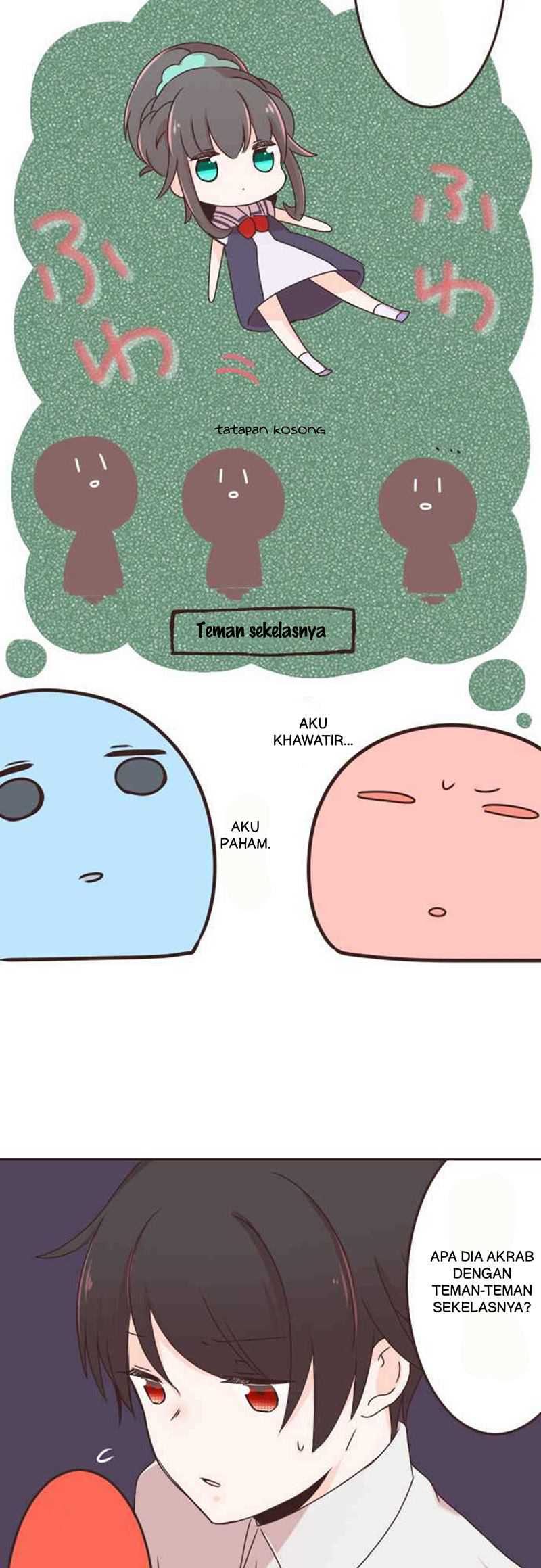 Chapter 4 - halaman 20
