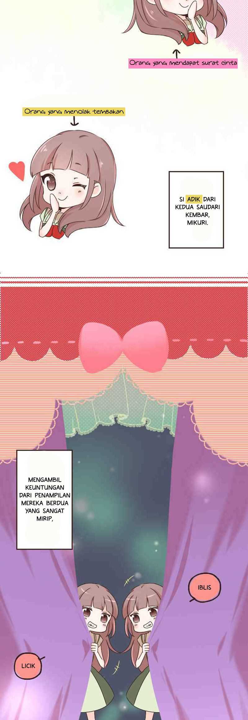 Chapter 4 - halaman 4