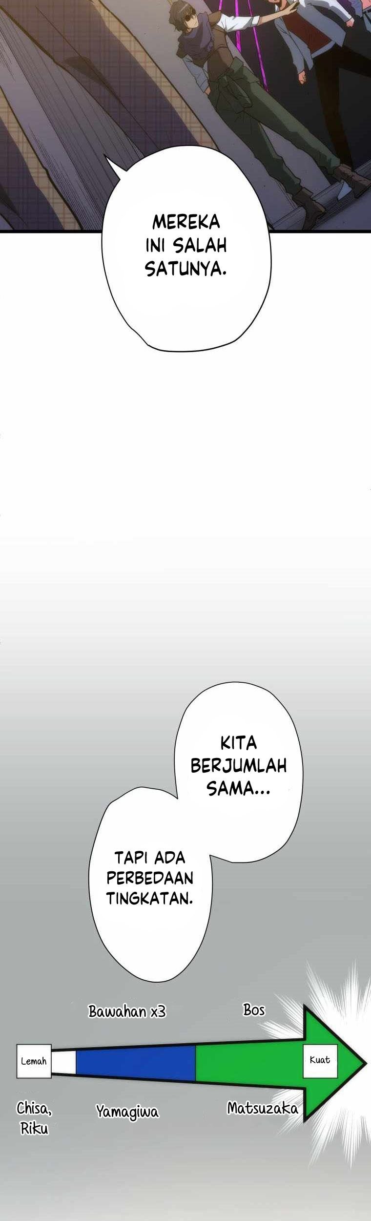 Chapter 16 - halaman 16