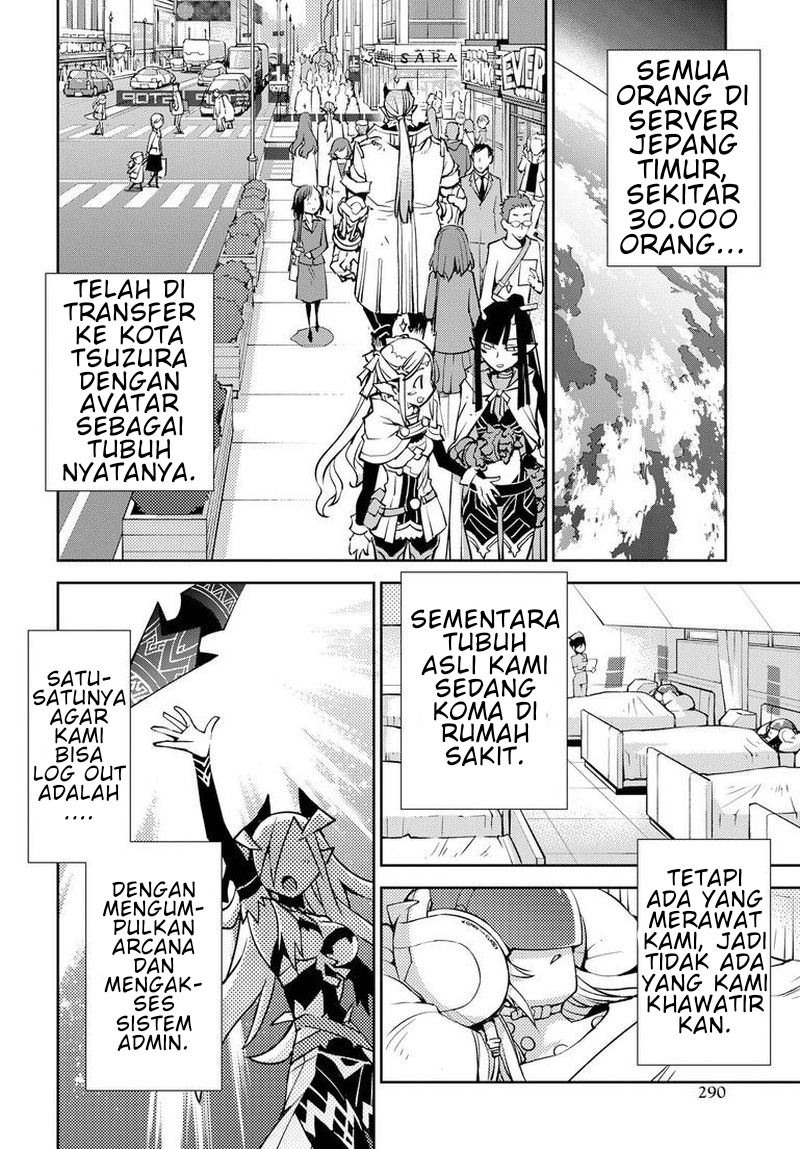 Chapter 3 - halaman 8