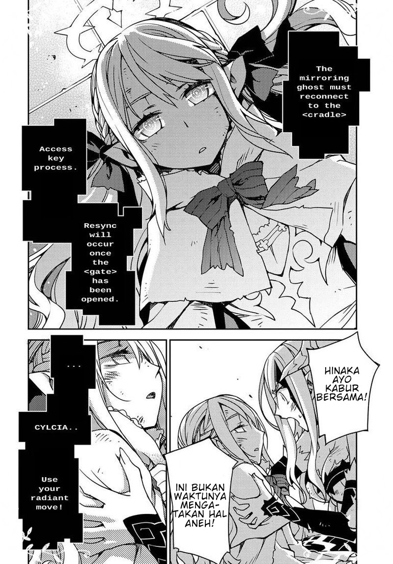 Chapter 2 - halaman 29