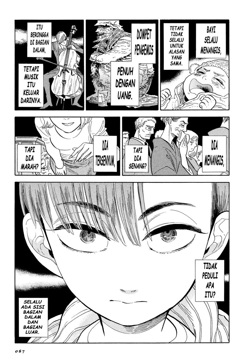 Chapter 4 - halaman 8