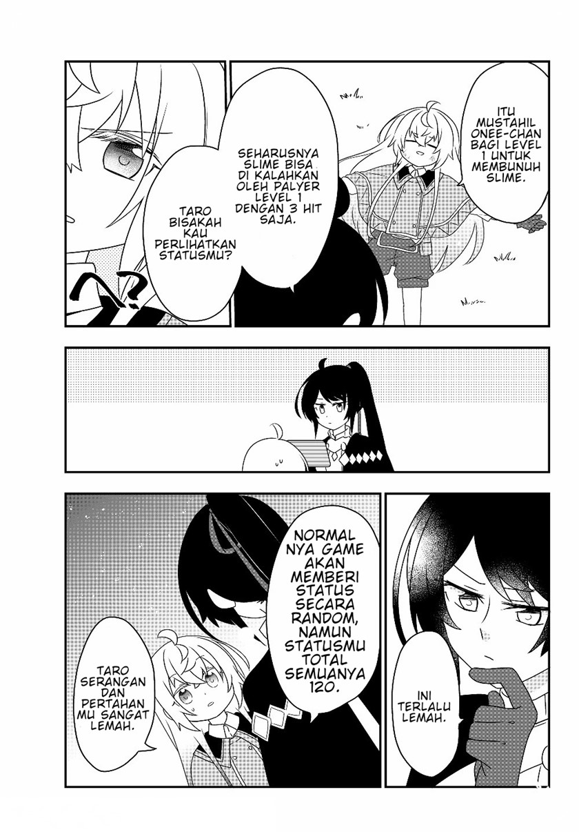 Chapter 5 - halaman 31