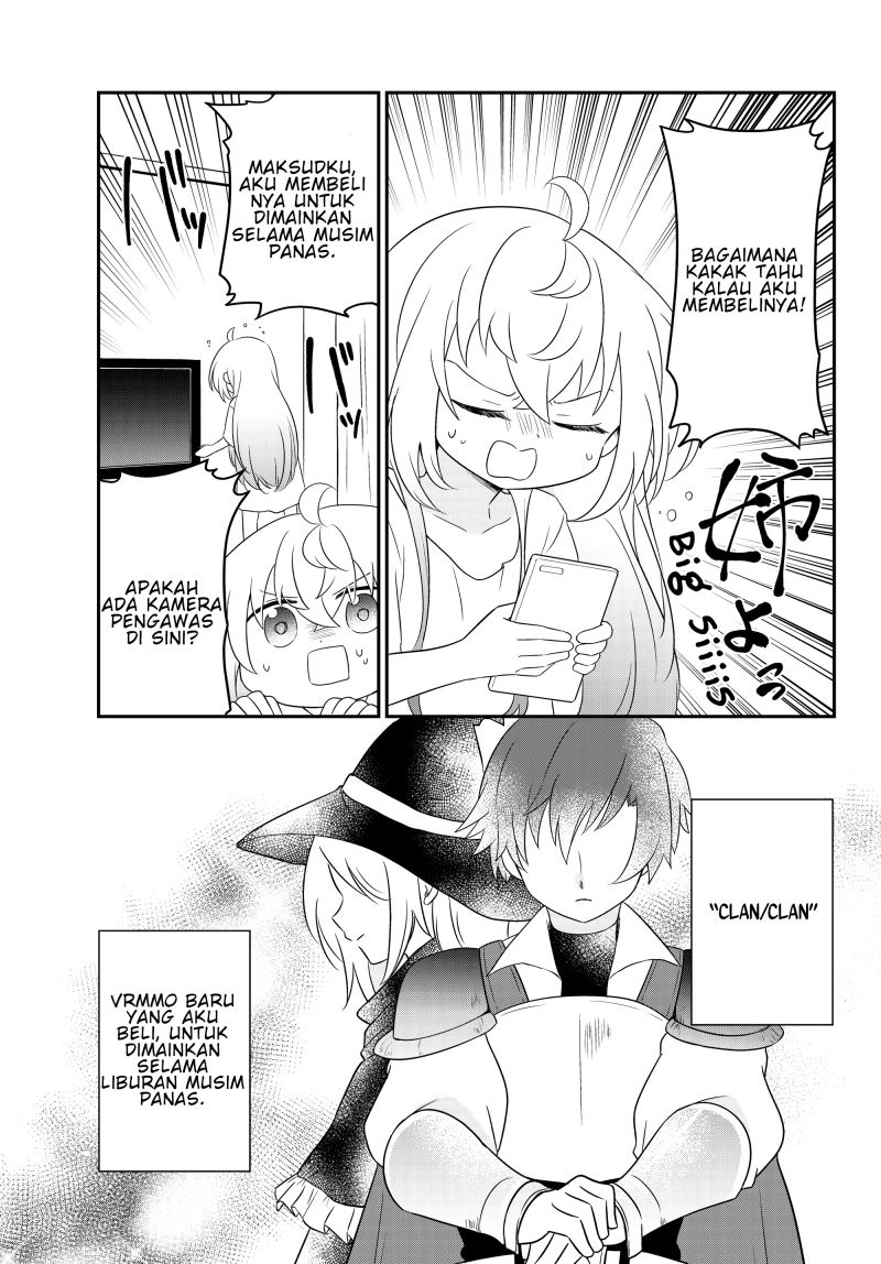 Chapter 2 - halaman 13
