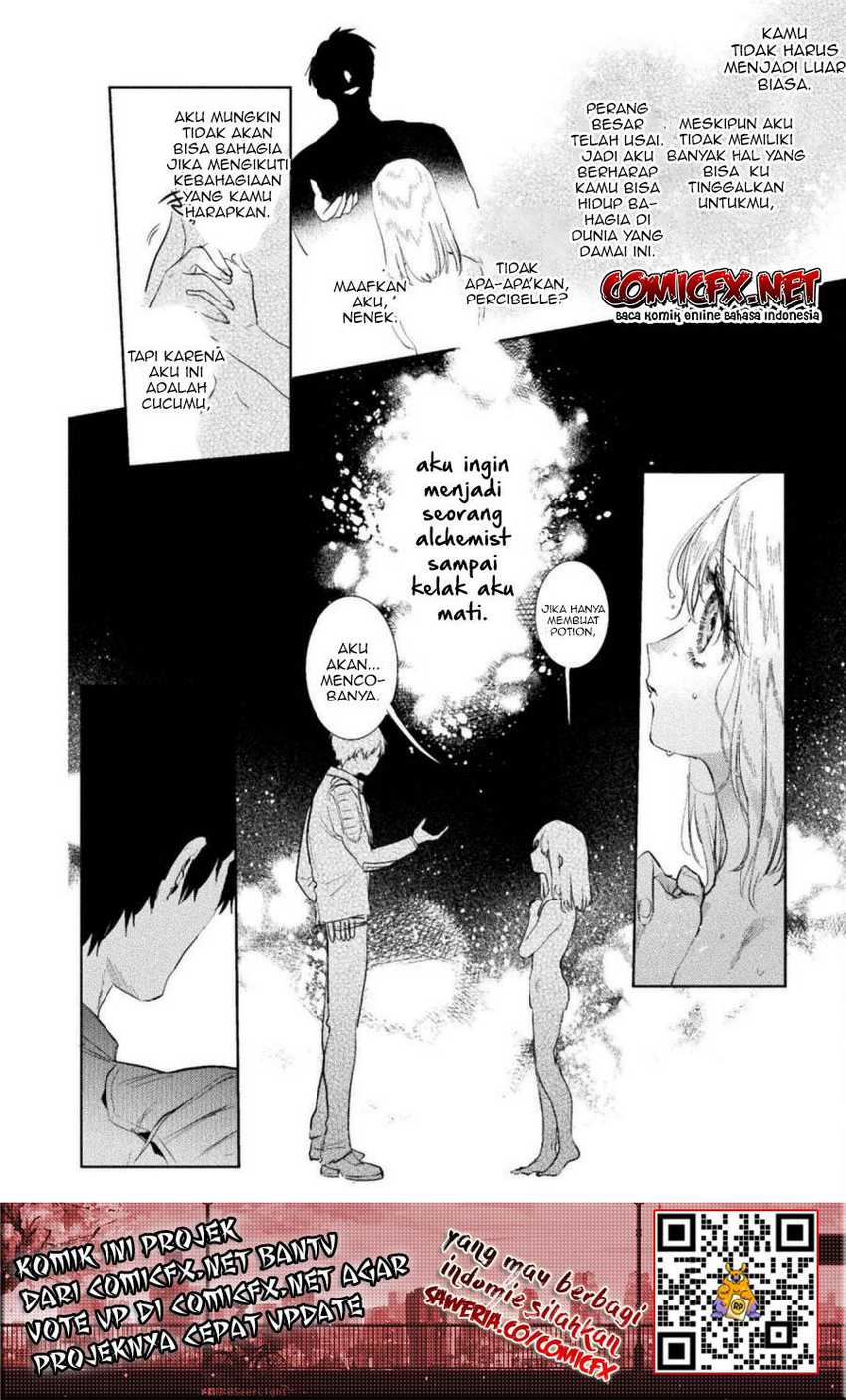 Chapter 1.2 - halaman 21