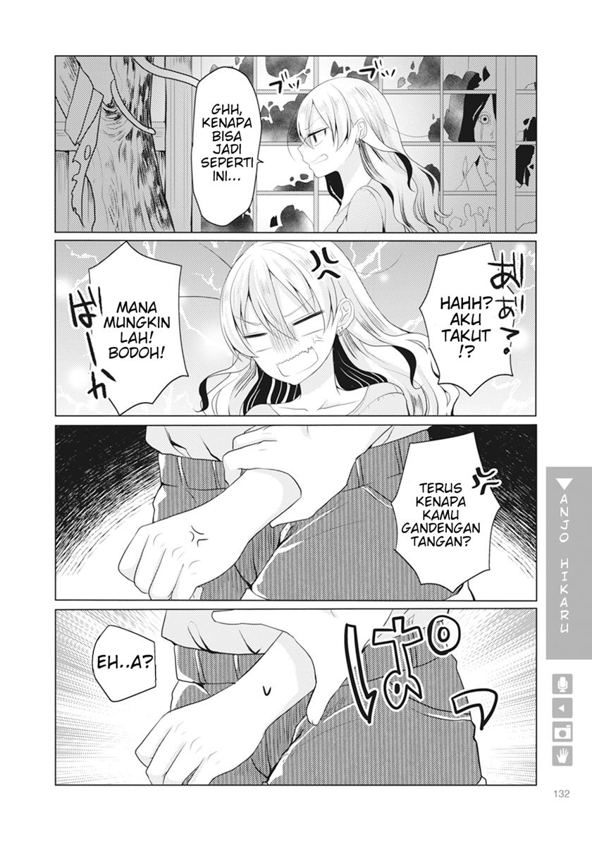 Chapter 5 - halaman 4