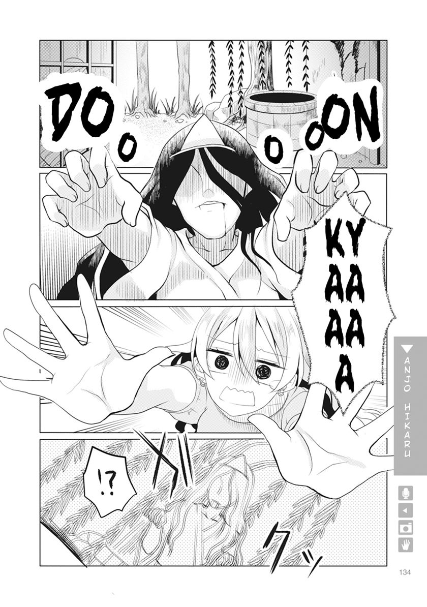 Chapter 5 - halaman 6