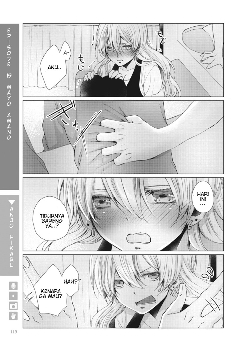 Chapter 4 - halaman 27
