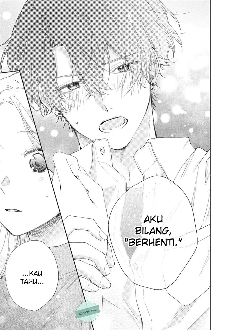 Chapter 6 - halaman 35