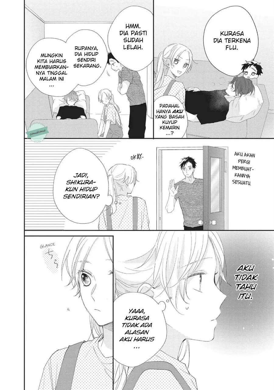 Chapter 4 - halaman 15