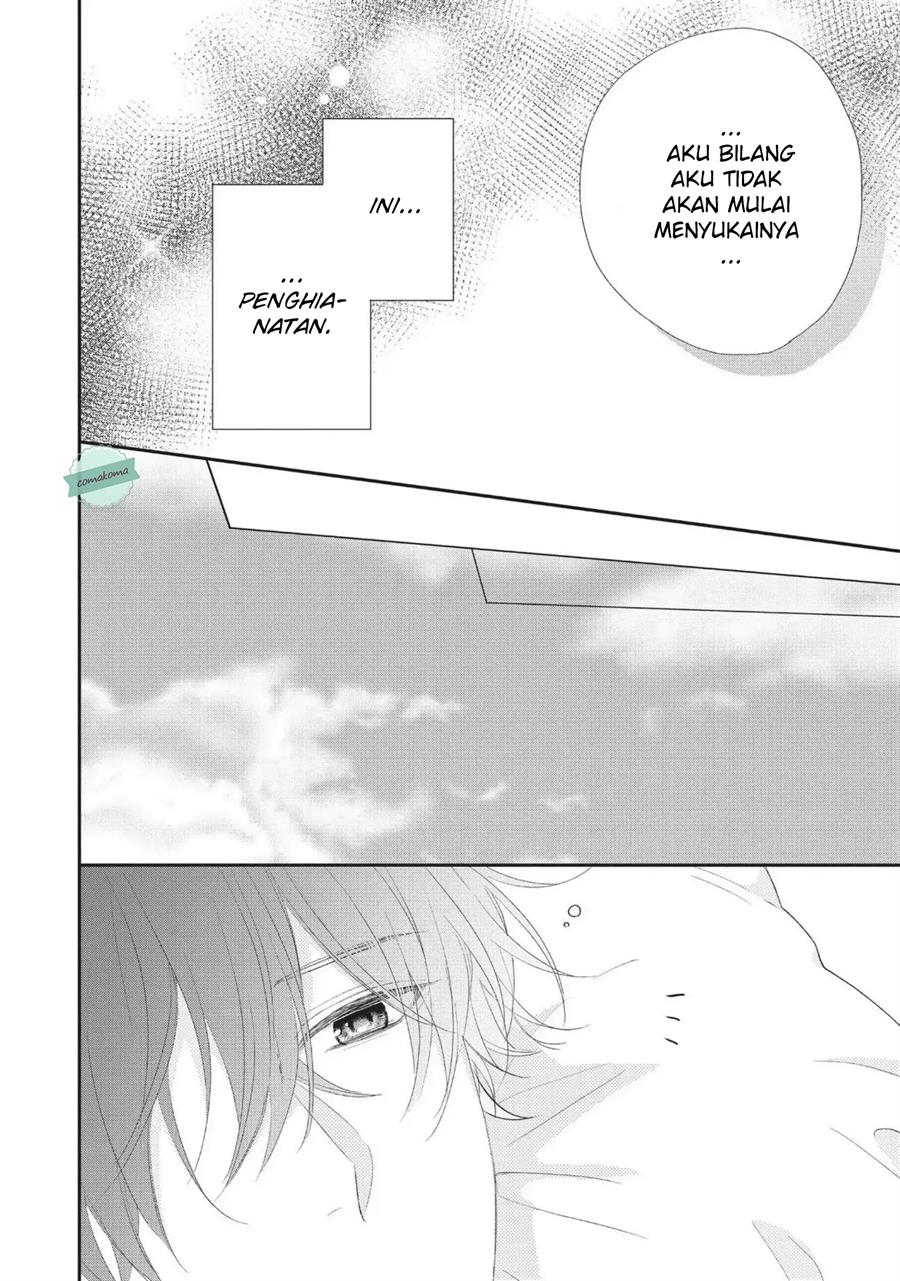 Chapter 4 - halaman 35