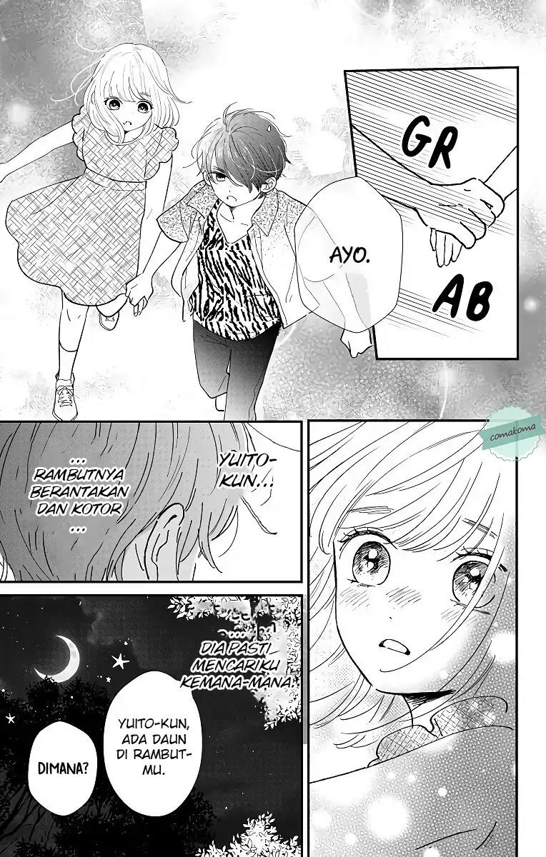 Chapter 4 - halaman 12
