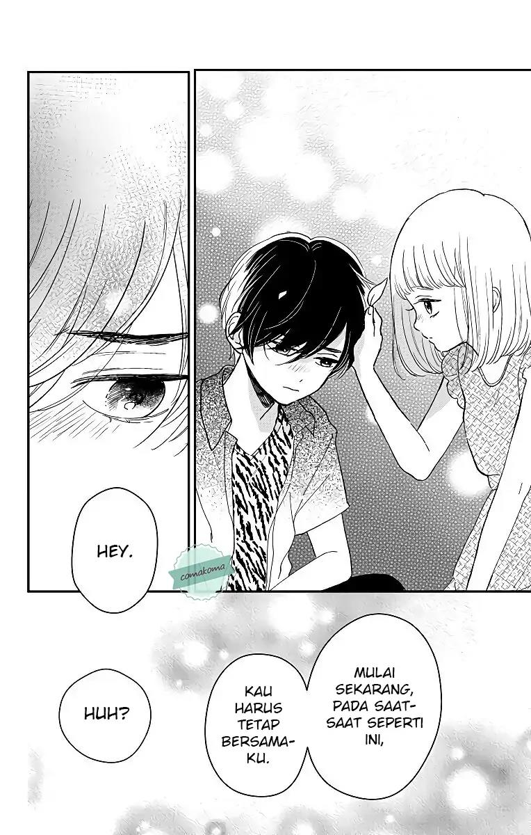 Chapter 4 - halaman 13