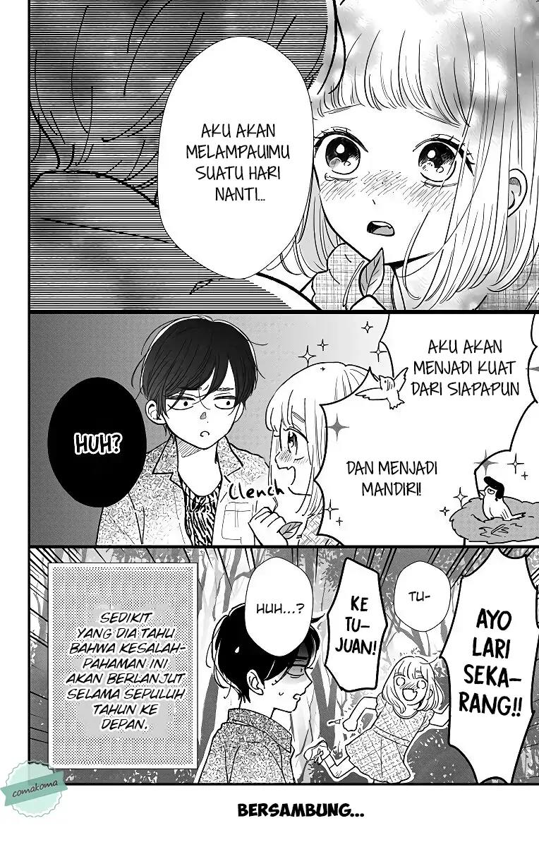 Chapter 4 - halaman 15